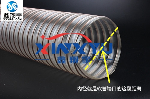 pu鋼絲軟管內徑規格